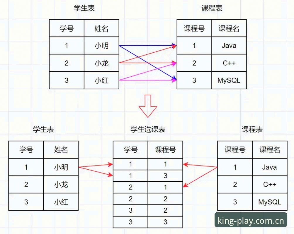 皇冠体育投注操作教程：从注册到实战的完整指南