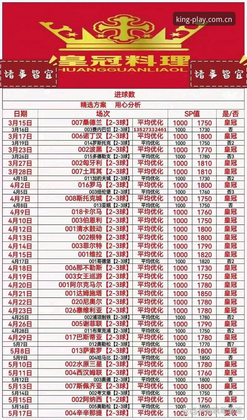 揭秘皇冠体彩官网“赢动无限精彩”背后的创新玩法与真实体验
