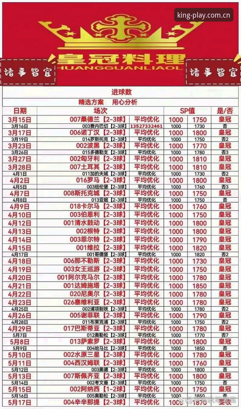皇冠体彩官网注册 皇冠体彩官网注册最新动态:v2.2.5版本引领体育博彩创新体验